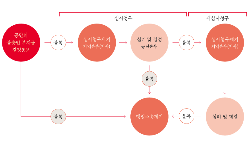 희망단짝 이미지