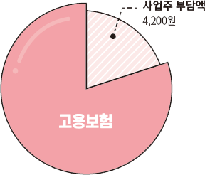 희망단짝 이미지