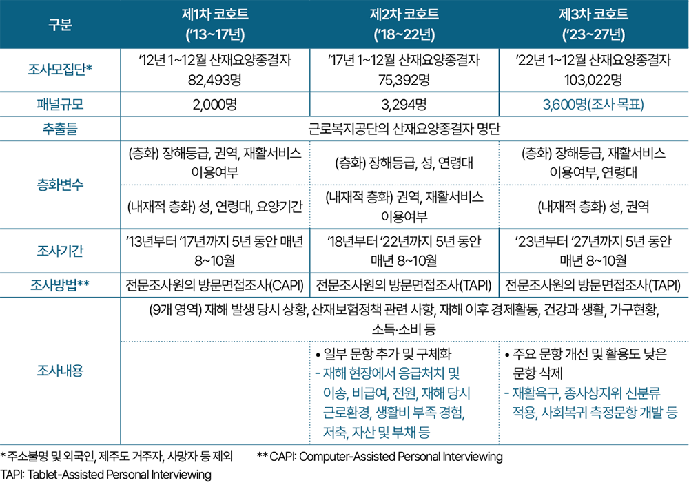 공단 공유가치 이미지1