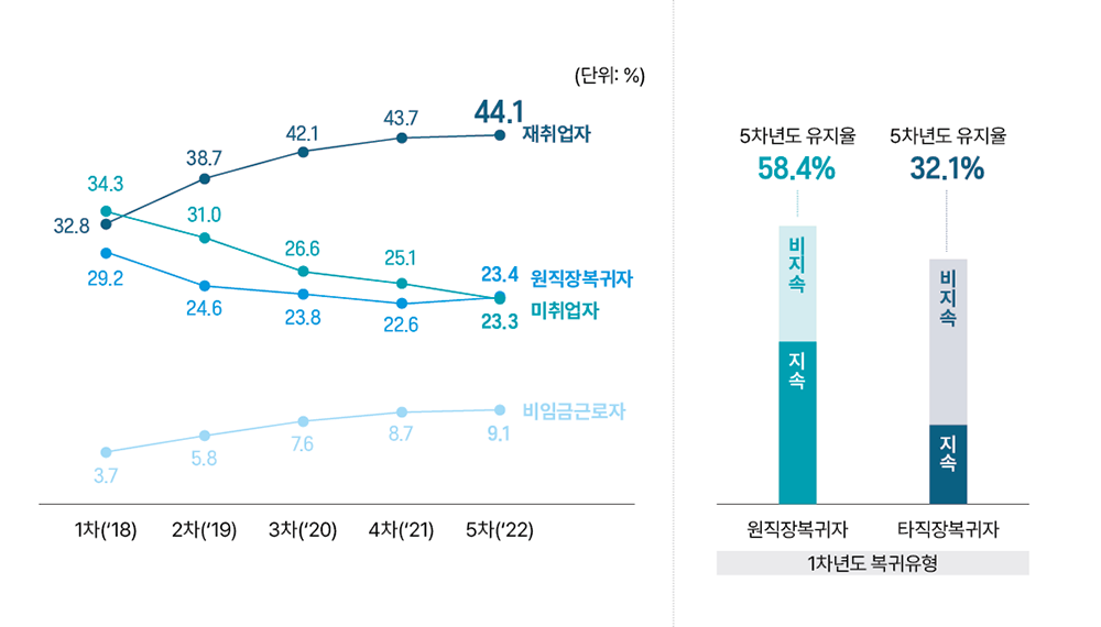 공단 공유가치 이미지1