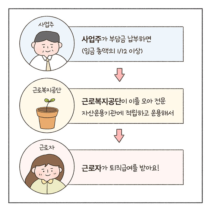 희망툰 이미지